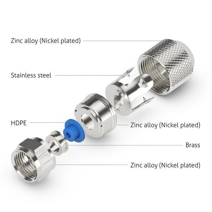 Goobay Easy-Installation F-Stecker f�r 6.8-7.0 mm Kabel-�-/bilder/big/58935-3.jpg