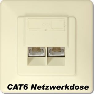 XmediaSat CAT6UP-E Cat6 Netzwerkdose für Unterputzmontage beige